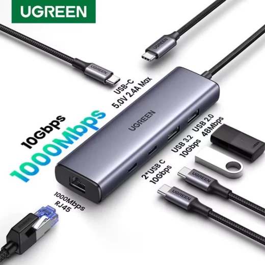 محول يو جرين 6 في 1 بمنفذ USB-C، منفذ HDMI بدقة 4K 60 هرتز، USB 3.0، قارئ بطاقات SD/TF لأجهزة MacBook Pro Air و iPhone 15 Pro - يوجرين - Image 6
